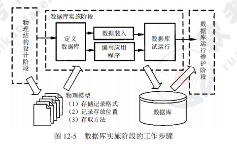 ruankao_20241024183631.png