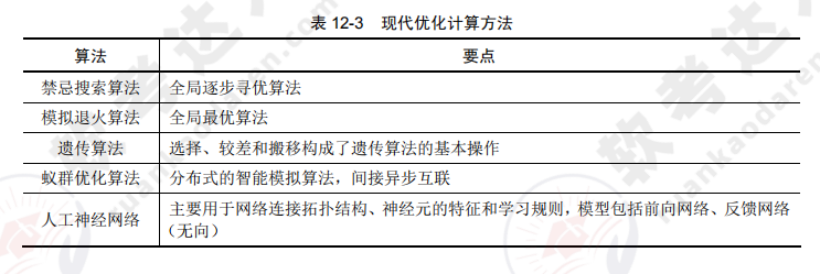ruankao_20241024183910.png