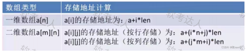 ruankao_20250326163255.png