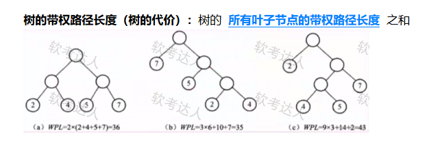 ruankao_20250327112118.png