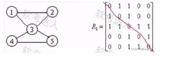 ruankao_20250327115434.png