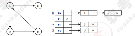 ruankao_20250327115703.png