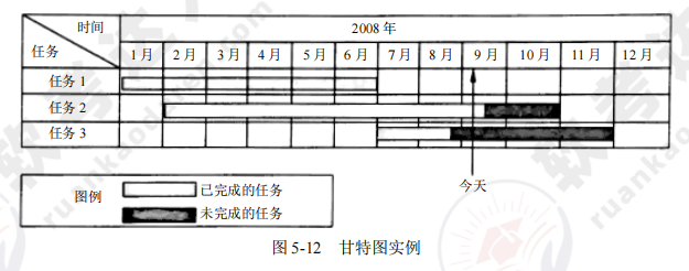 ruankao_20250402164903.png