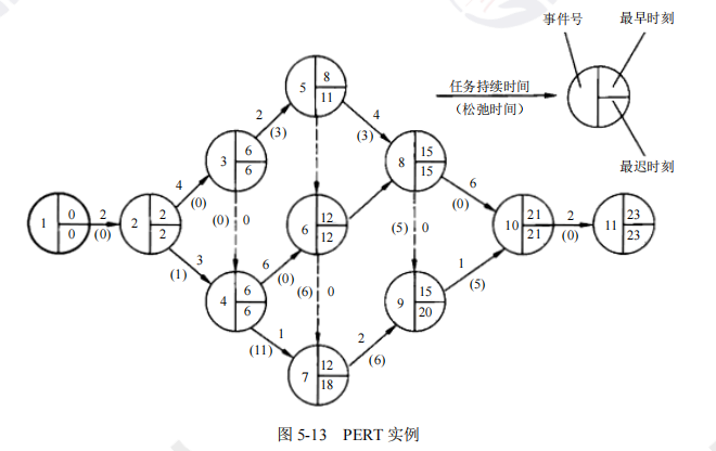 ruankao_20250402165219.png