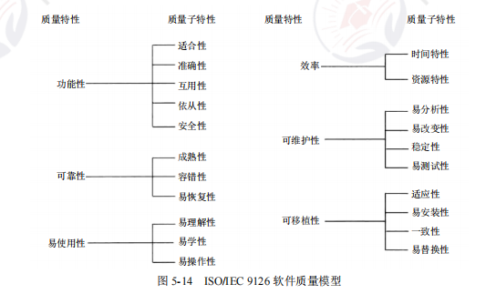 ruankao_20250402172124.png