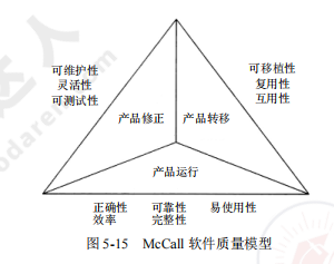 ruankao_20250402172740.png
