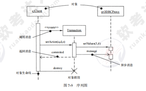 ruankao_20250403160644.png