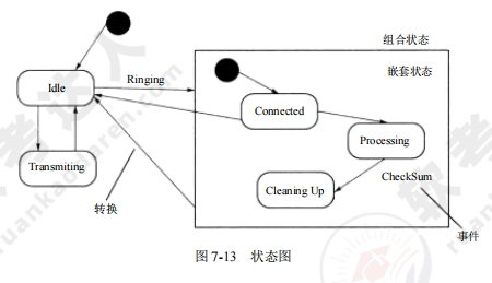 ruankao_20250403161410.png