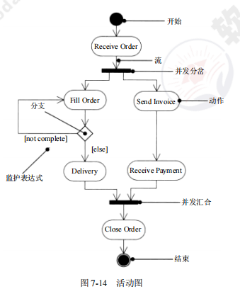 ruankao_20250403161548.png