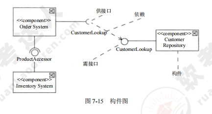 ruankao_20250403161750.png
