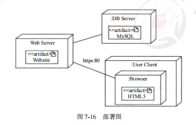 ruankao_20250403161919.png