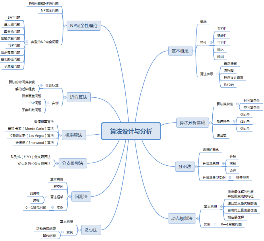 ruankao_20250403170300.png
