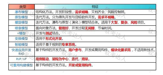 ruankao_20250513160613.png