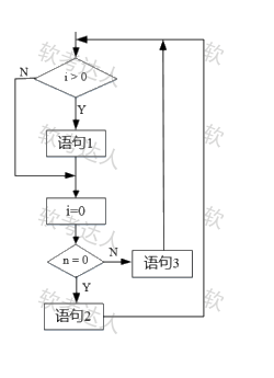 ruankao_20250514152906.png