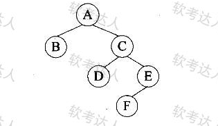 ruankao_20250516172950.png