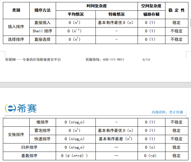 ruankao_20250521172656.png
