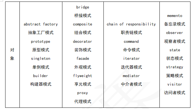 ruankao_20250522153250.png