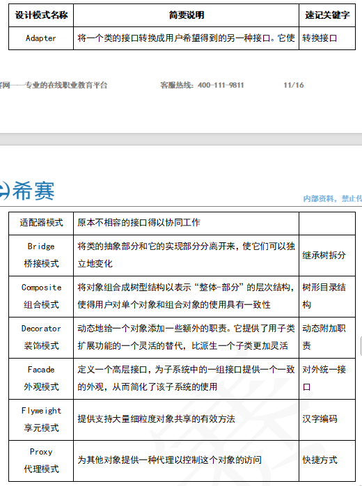ruankao_20250522153836.png