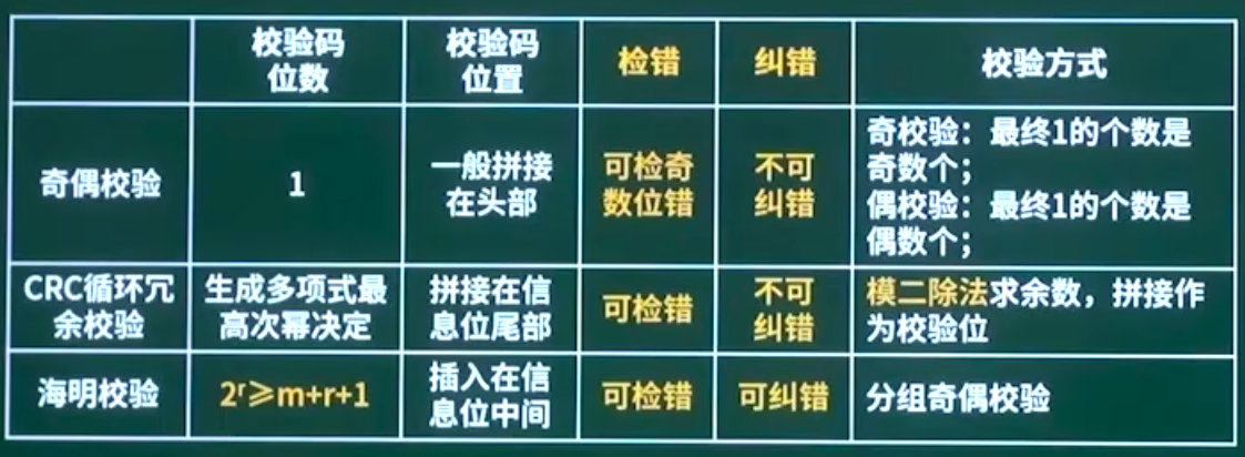 ruankao_20250522163847.png
