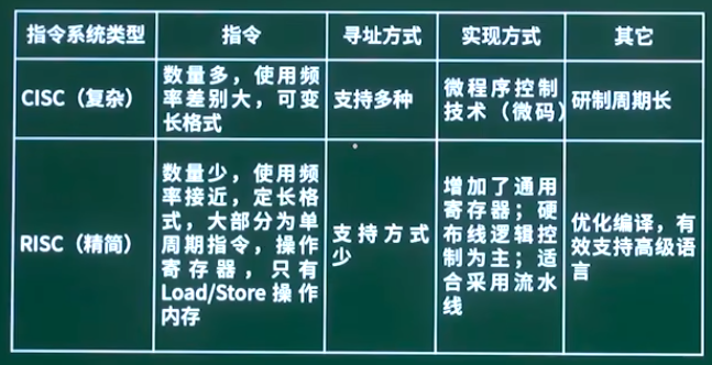 ruankao_20250522173054.png