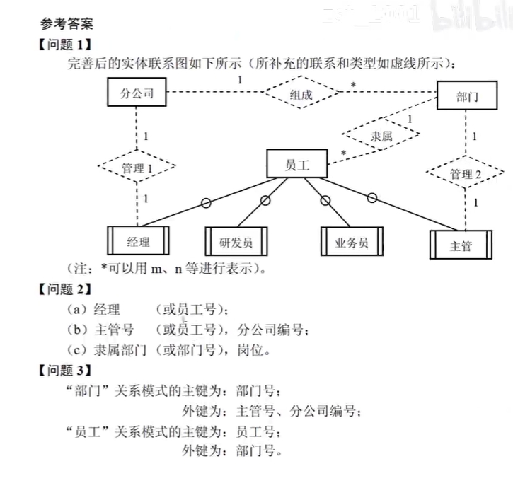 ruankao_20250524010043.png