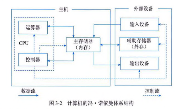 ruankao_2026-08-10_173410_061.png