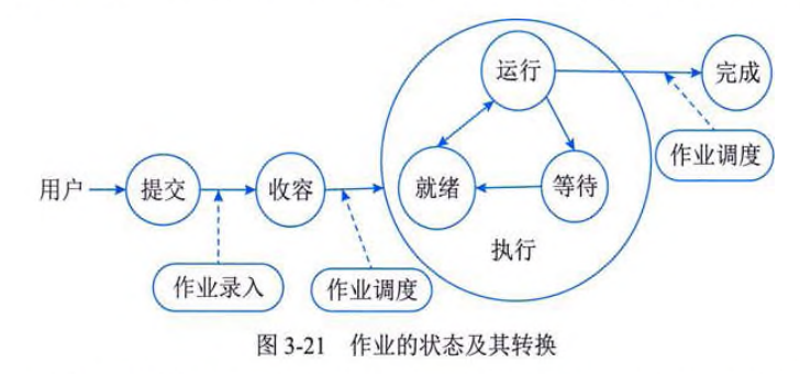 ruankao_2026-08-21_165713_253.png