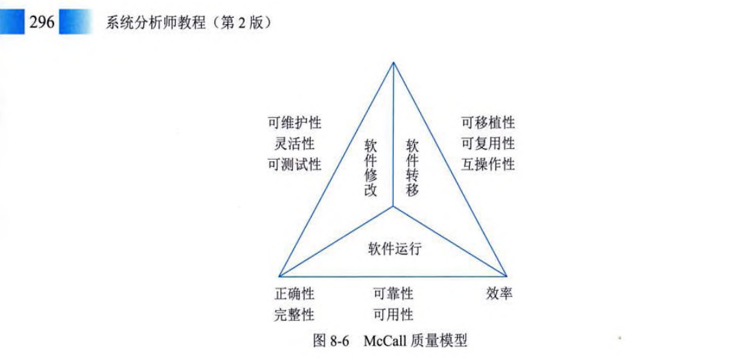ruankao_2026-08-26_145740_930.png
