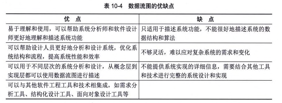 ruankao_2026-08-26_214932_098.png