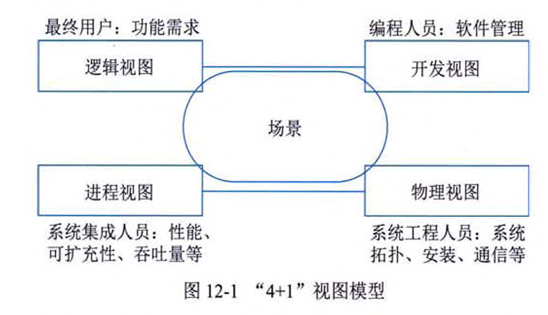 ruankao_2026-08-27_105905_617.png