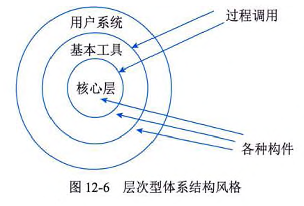 ruankao_2026-08-27_114822_259.png