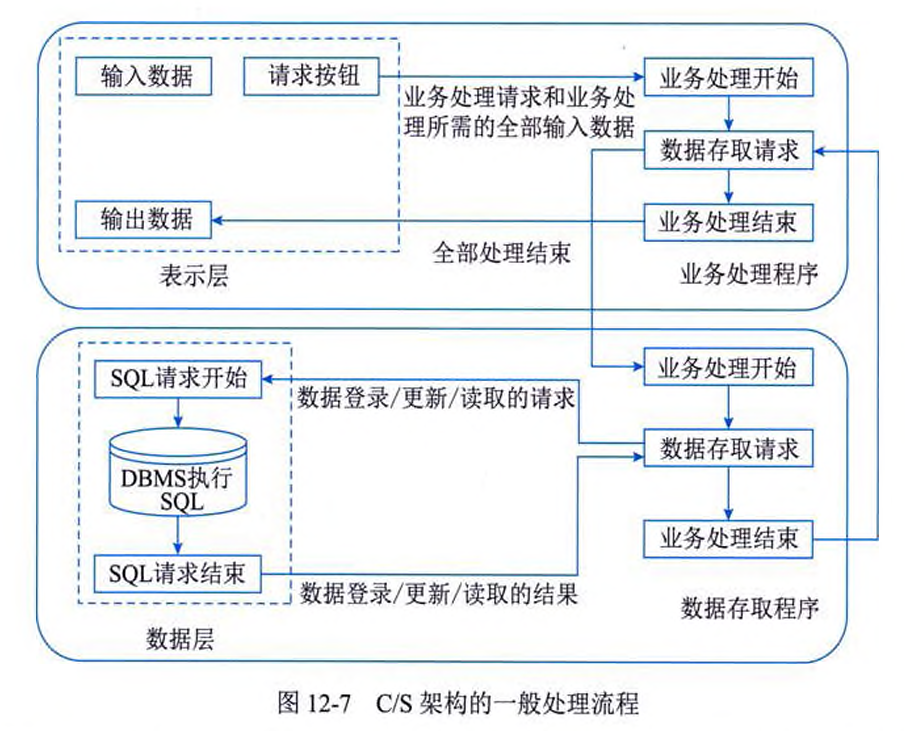 ruankao_2026-08-27_115827_444.png
