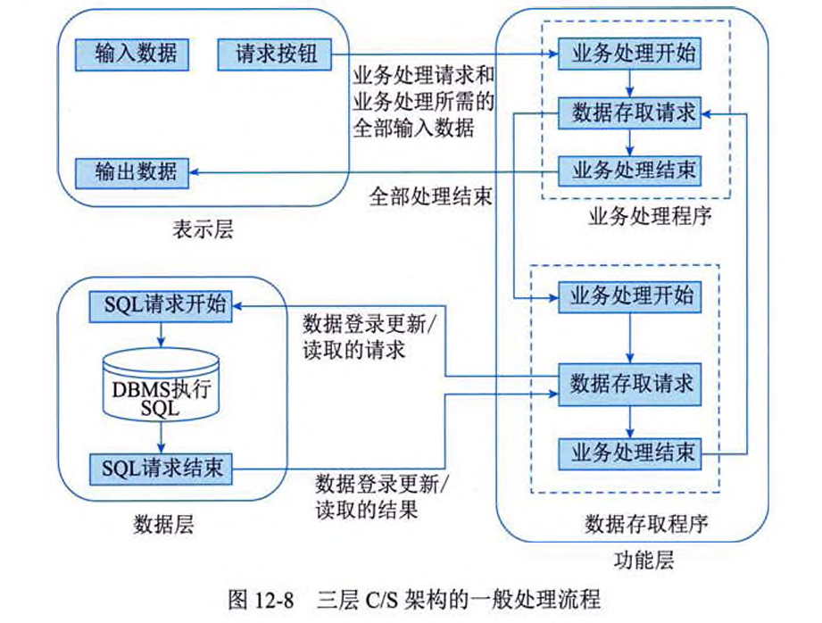 ruankao_2026-08-27_120249_661.png