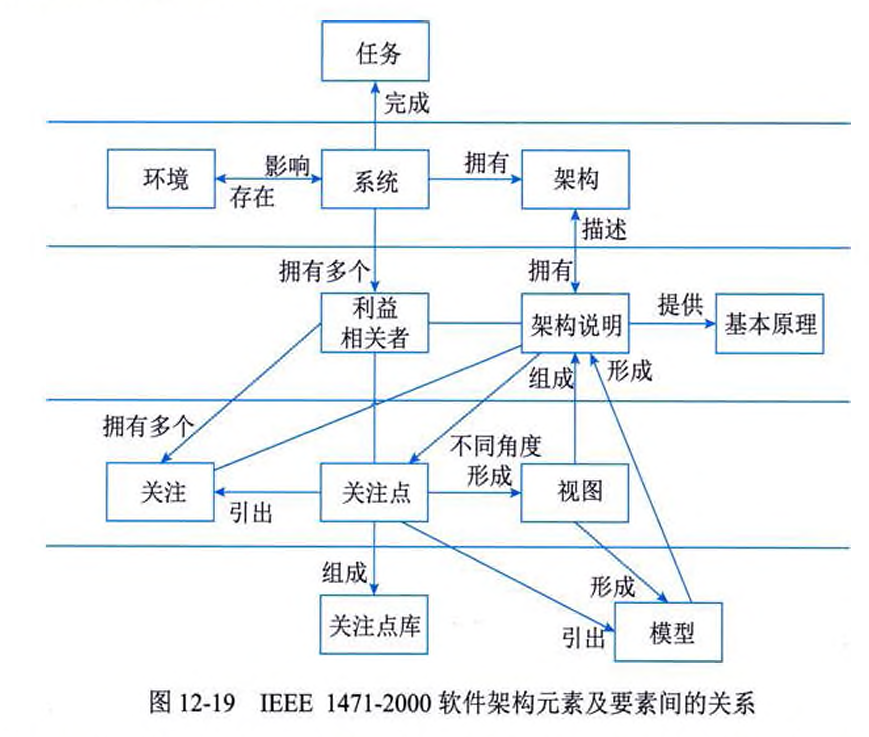 ruankao_2026-08-27_160822_613.png