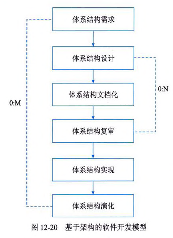 ruankao_2026-08-27_162306_795.png