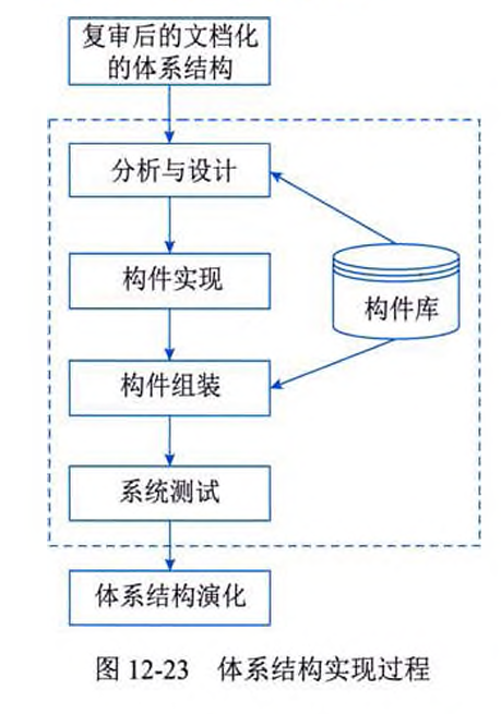 ruankao_2026-08-27_165150_703.png