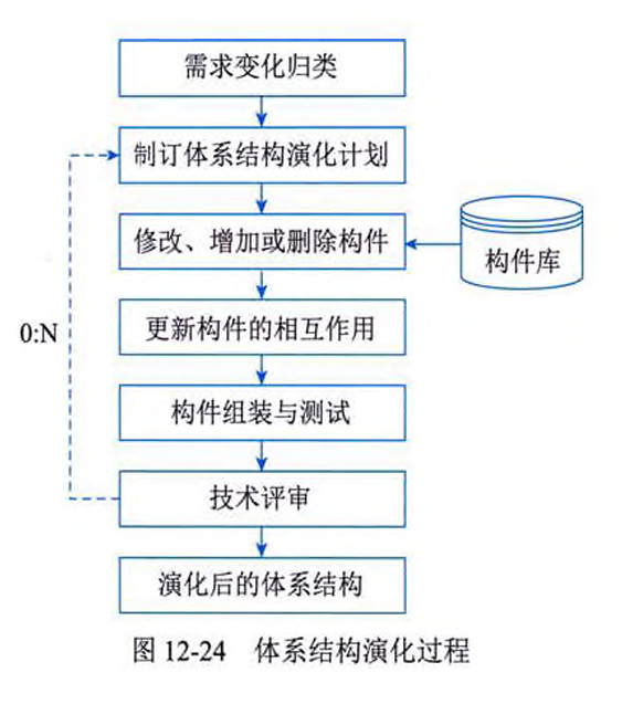 ruankao_2026-08-27_165312_541.png