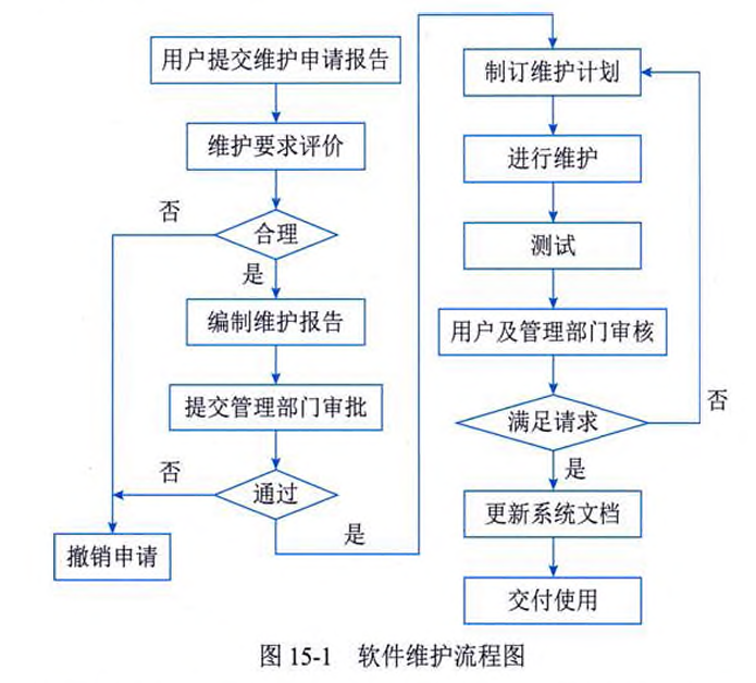 ruankao_2026-08-28_113622_892.png