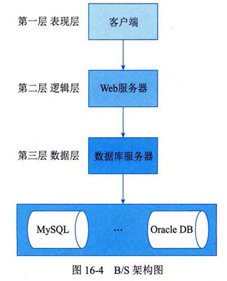 ruankao_2026-08-28_171213_912.png