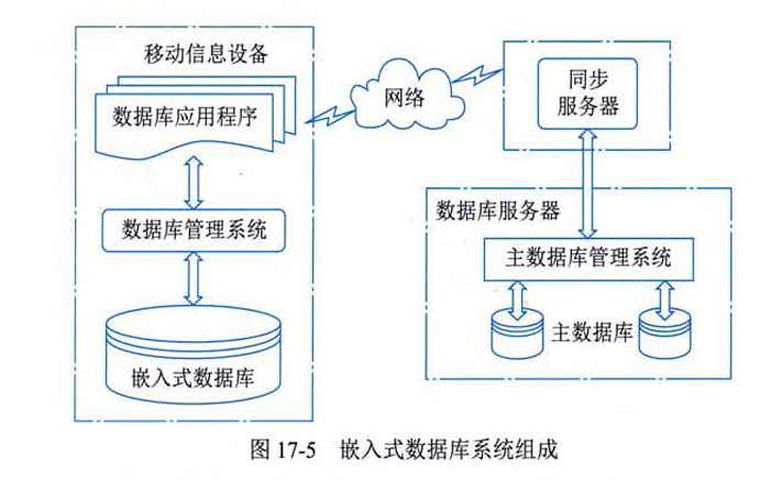 ruankao_2026-08-28_212428_669.png