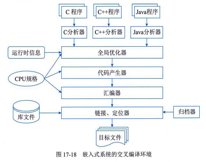 ruankao_2026-08-28_214516_583.png