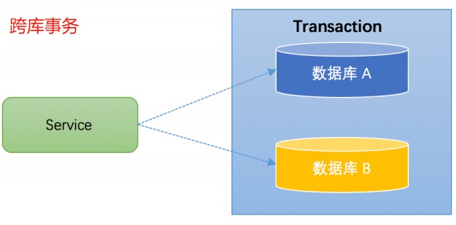 seata20220822144529.png