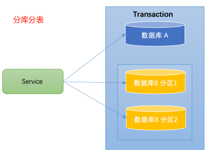 seata20220822145935.png