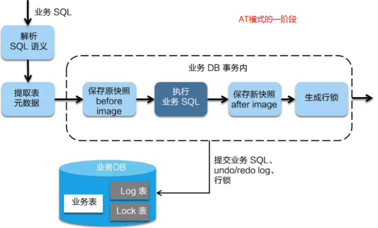 seata20220822224203.png
