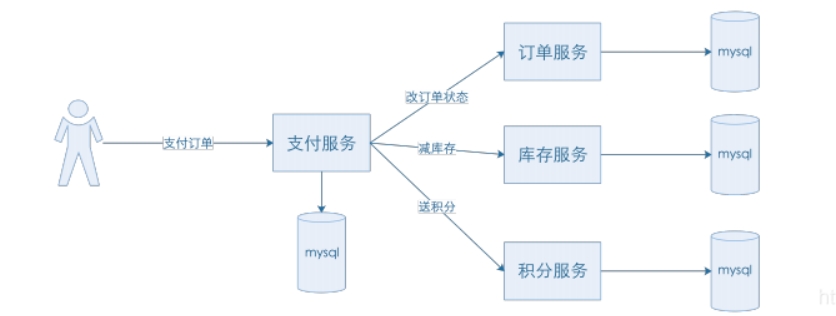 seata_20231213212116.png