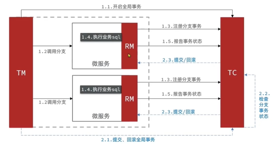 seata_20231214192538.png