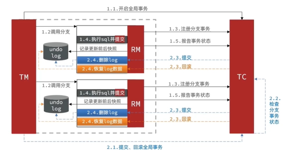 seata_20231214205817.png