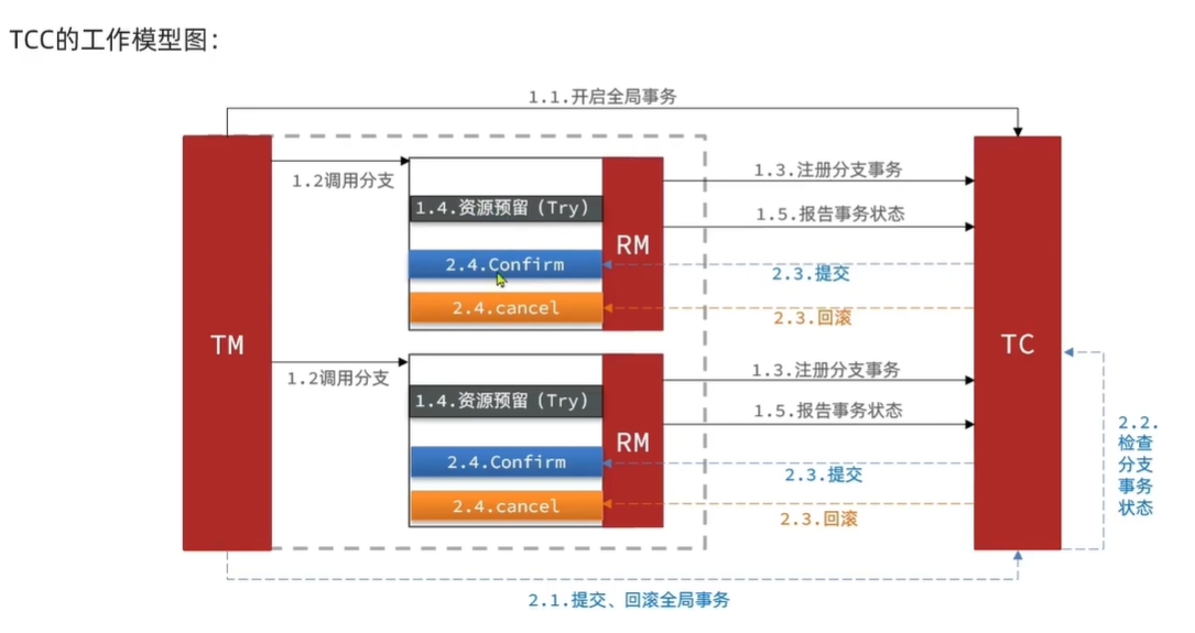 seata_20231214222438.png