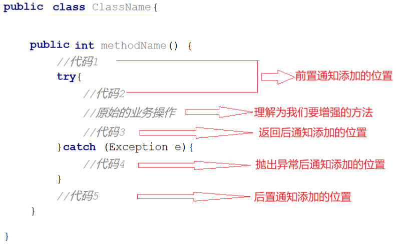 spring20220909171248.png