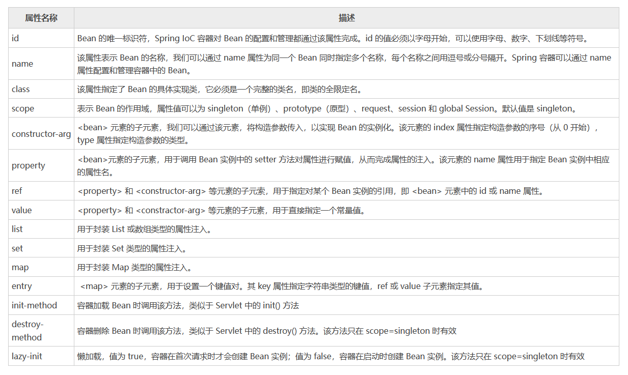 spring_20230803141430.png